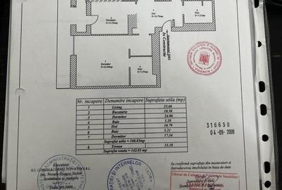 Cel mai înalt apartament de 3 camere din România – Asmita Gardens, etajul 20 - 13