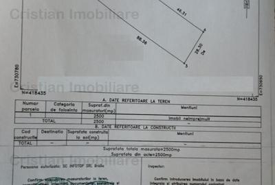 Teren 2500 mp, deschidere 28,30 m, Promenada Mall - 1