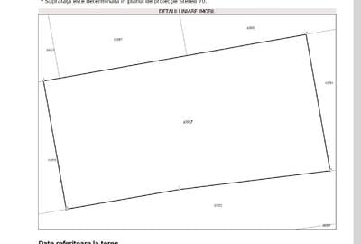 Teren Construcții intravilan de 1000 mp, în Balotești - 10