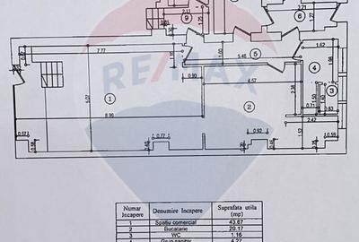 Spațiu comercial, de 100 mp, în Dorobanți - 4