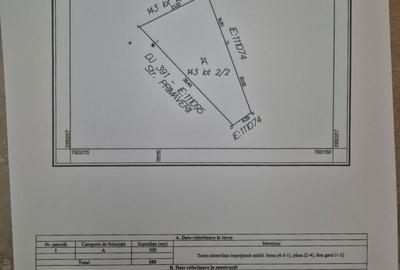 Spațiu comercial, în Cobadin - 2
