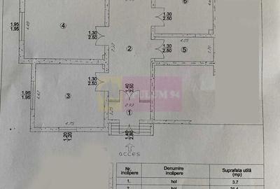 Casă individuală cu 3 camere cu Canalizare în Central - 2