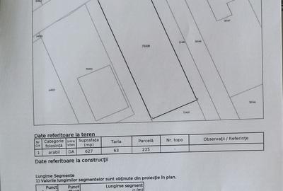 Teren de 627 mp, în Brănești