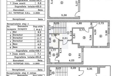 Vila P+2 | 2024 | 6 Camere | Inchiriere *Tei* Vila P+2 | 2024 | 6 Camere | Inchiriere *Tei* - 1