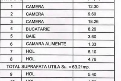 Ap. 3 camere, 2 balcoane Spitalul Jude?ean - Calea Martirilor de vanzare - 9