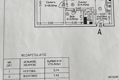 Basarabia - Campia Libertatii - Muncii 2 camere -bloc reabilitat termic