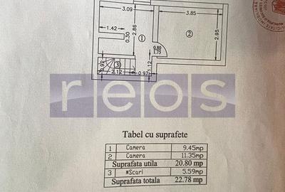 VANZARE VILA INTERBELICA VATRA LUMINOASA NECESITA RENOVARE CURTE PROPRIE - 15