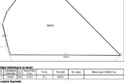 Teren intravilan cota parte 1/4 Tarpesti, ID: R2327012 - 4