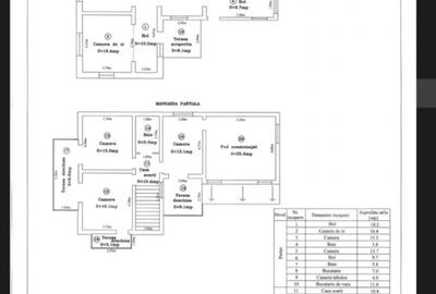 Casă cu 1 camere în Ronaț - 1