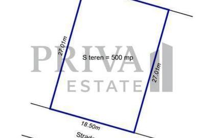 Spațiu comercial, în Giroc