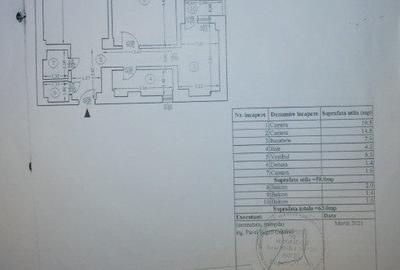 Apartament 2 camere -ETAJ 3 - BULEVARDUL UNIRII - 2