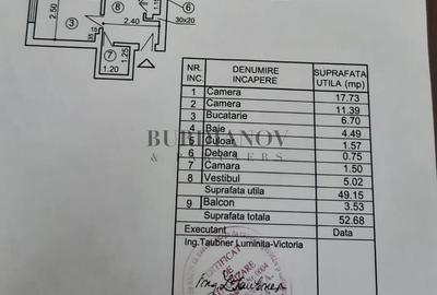Apartament cu 2 camere decomandat, mobilat în Gorjului - 3
