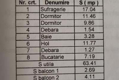 Apartament cu 3 camere decomandat în Central - 1