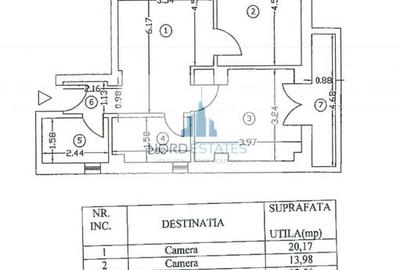 Pret+TVA | Baneasa-Parc Herastrau, 3 camere, 2014,  centrala termica - 10