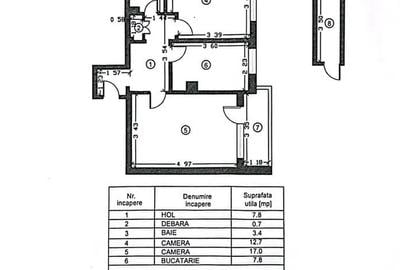 Apartament 2 Camere - Ideal Pentru Personalizare - Gaze La Usa - 2