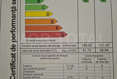 Casa P+E, Prundu-Valea Geamana, mobilata si utilata - 1