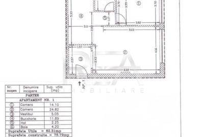 Apartament 2 camere | Centrala Proprie | Bloc 2010 - 12