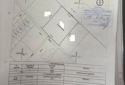 Spațiu comercial, în Central - 1