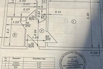 COMISION 0% | GARSONIERA | MUNCII | 3 MINIUTE METROU | 40 MP - 2