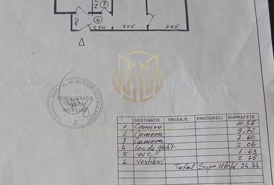 Apartament cu 3 camere decomandat în Mărgeanului