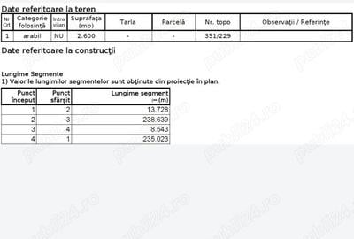 Teren în Sfântu Ilie - 1
