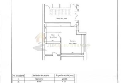 2 APARTAMENTE 65 MP UTILI ZONA HASDEU OPORTUNITATE INVESTITIONALA - 2