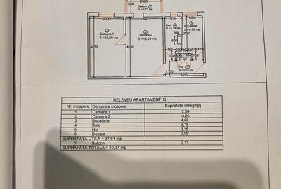 Apartament cu 2 camere semidecomandat, mobilat în Tipografilor - 3