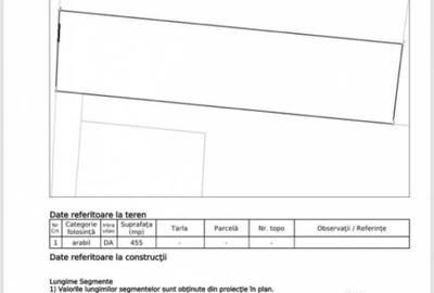 Teren de 455 mp, în Central - 3