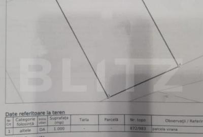 Teren de 2000 mp, în Central