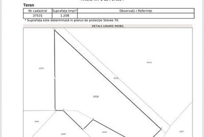 Spațiu comercial, în Central - 3