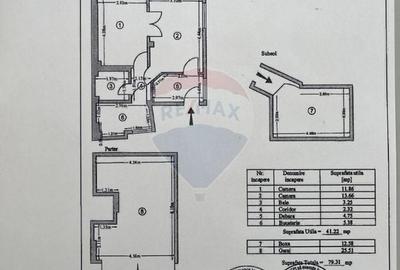 Proprietate pentru  investitii de vanzare, in zona Pache Protopopescu - 7