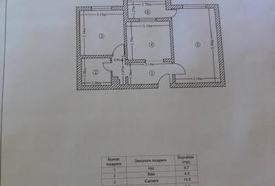 Particular, vand apartament 2 camere Dristor 2 Kauffland