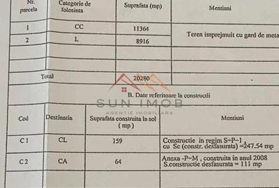 Teren intravilan 20280 mp, oportunitate investitie, Gageni, Prahova - 5
