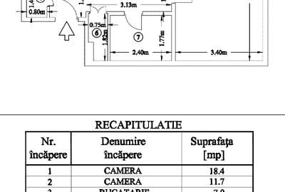 Stefan cel Mare, Tei renovat, mobilier nou 10 min. metrou Obor, proprietar - 11