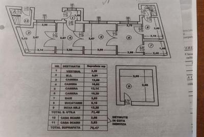 Vila Cismigiu - Mircea Vulcanescu zona | teren 200 mp | renovata 2018 | - 38