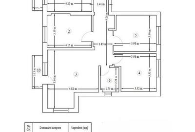 5 camere | Modern | Parcare | Aparatorii Patriei - 5