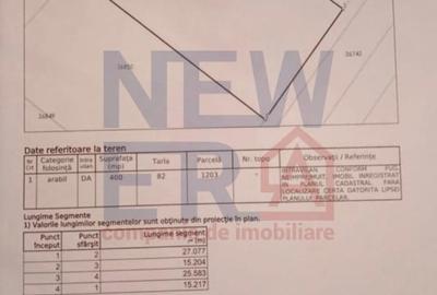 De Vanzare Teren 400 mp cu Autorizatie de contructie  Adunatii Copaceni  Giurgiu - 12