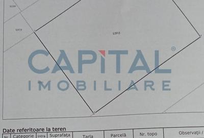 Teren Construcții intravilan de 500 mp, în Roman