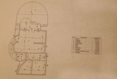 VILA 6 CAMERE SNAGOV IZVORANI LAC -TEREN 1800mp - 18