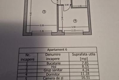 Apartament cu 2 camere decomandat în Central