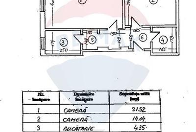 Ultracentral Kogalniceanu | Cismigiu luminos si spatios Ultracentral Kogalniceanu | Cismigiu luminos si spatios - 9