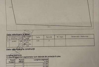 Teren de 1492 mp, în Exterior Vest - 2