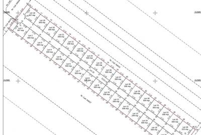 Ultimul lot in Rate Direct Dezvoltator | curent-gaze-drum |#EG18 - 3