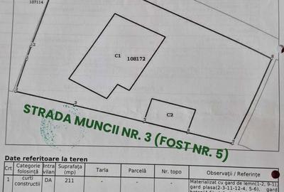 Spațiu comercial, în Central - 2