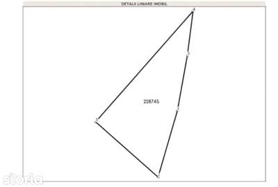 Teren de 1259 mp, în Sud