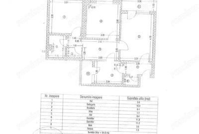 Vanzare apartament 3 camere, situat in Targu Jiu, strada Nicolae Balcescu Vanzare apartament 3 camere, situat in Targu Jiu, strada Nicolae Balcescu - 2