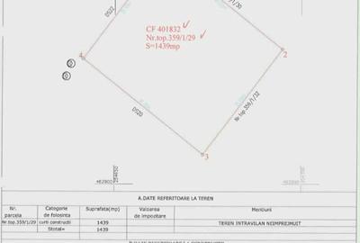 Spațiu comercial, în Petroasa Mare