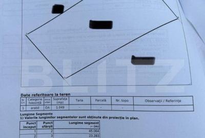 Teren de 1049 mp, în Central