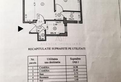 Cismigiu FARA RISC | 300m Metrou Izvor - 9