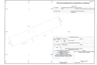 Vanzare teren Corbeanca - 1